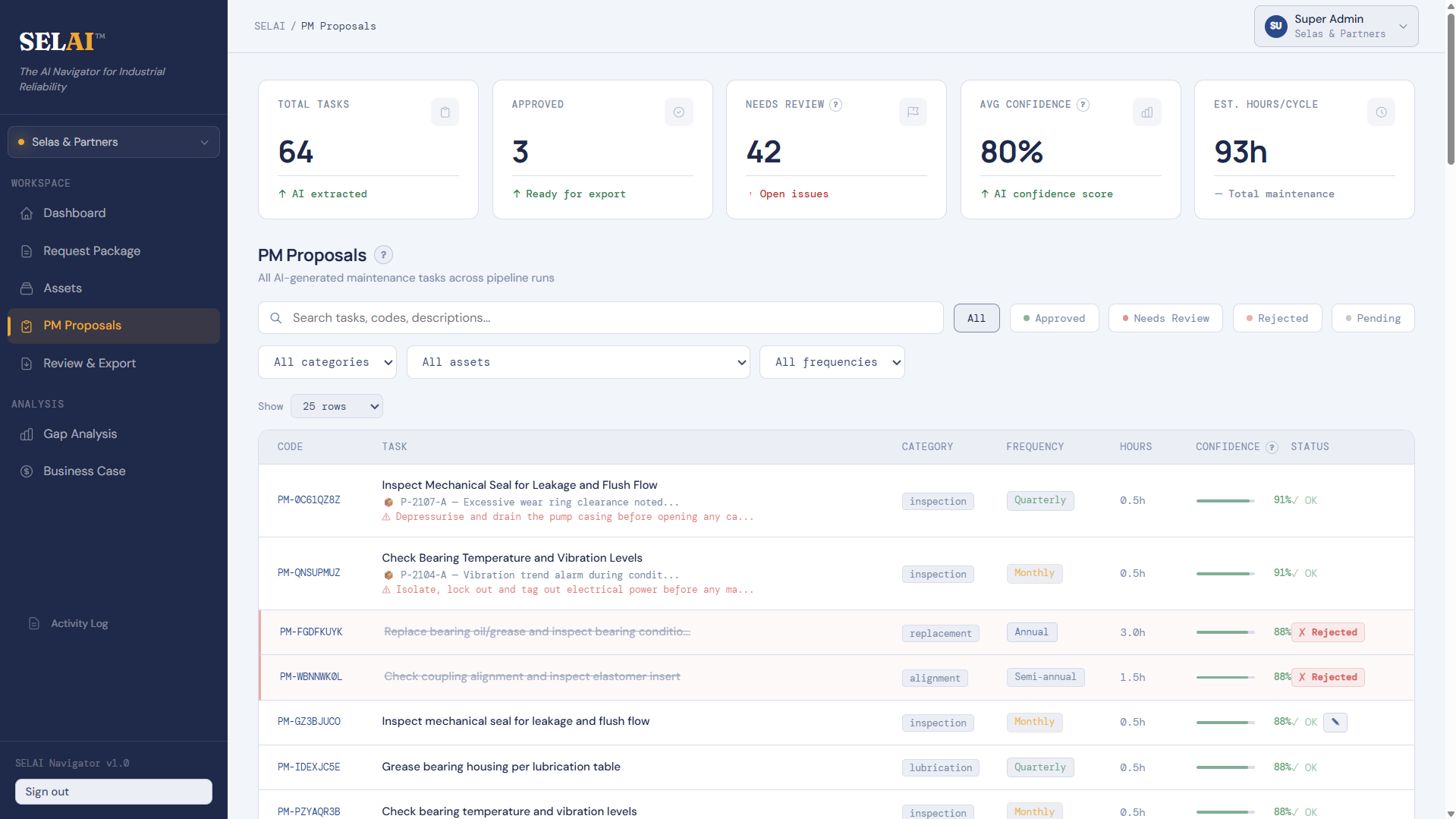 SELAI Navigator PM proposals - all AI-generated maintenance tasks with category, frequency, estimated hours, confidence score and review status