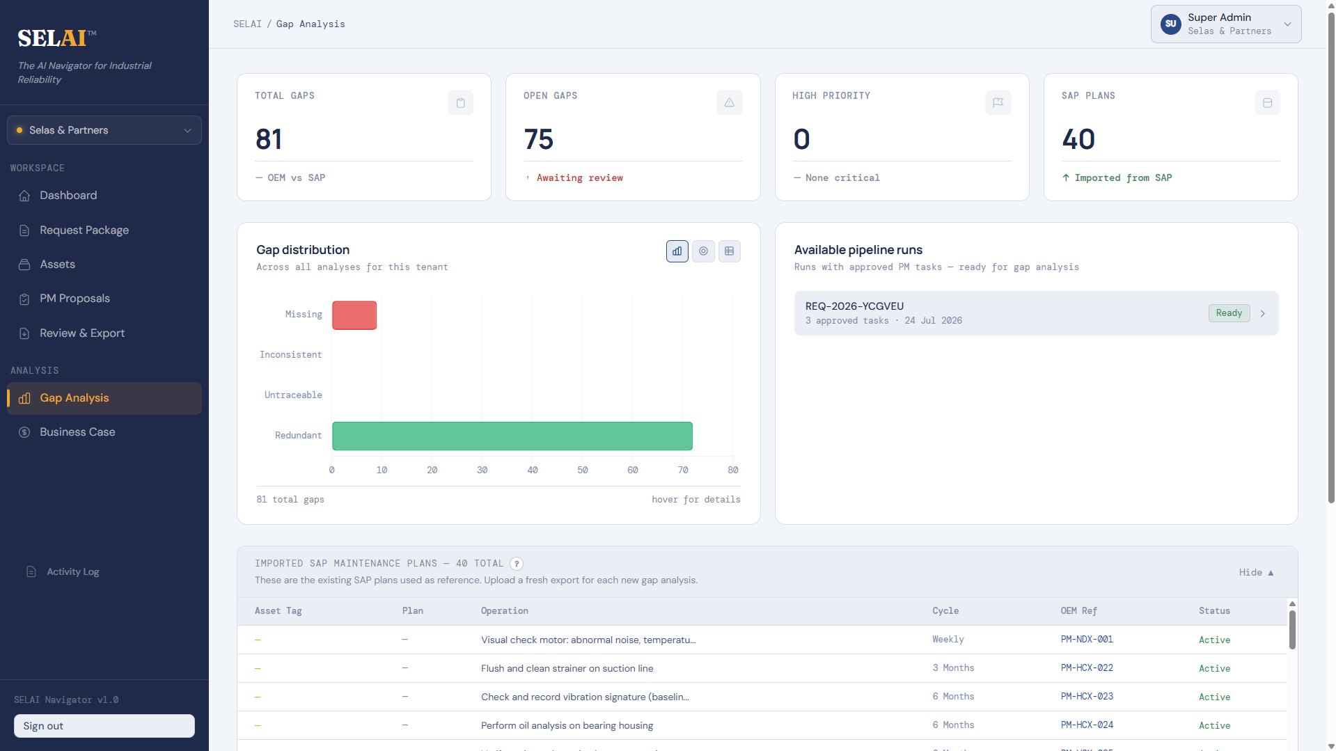 SELAI Navigator gap analysis - generated tasks compared against imported SAP maintenance plans, split into missing, inconsistent, untraceable and redundant