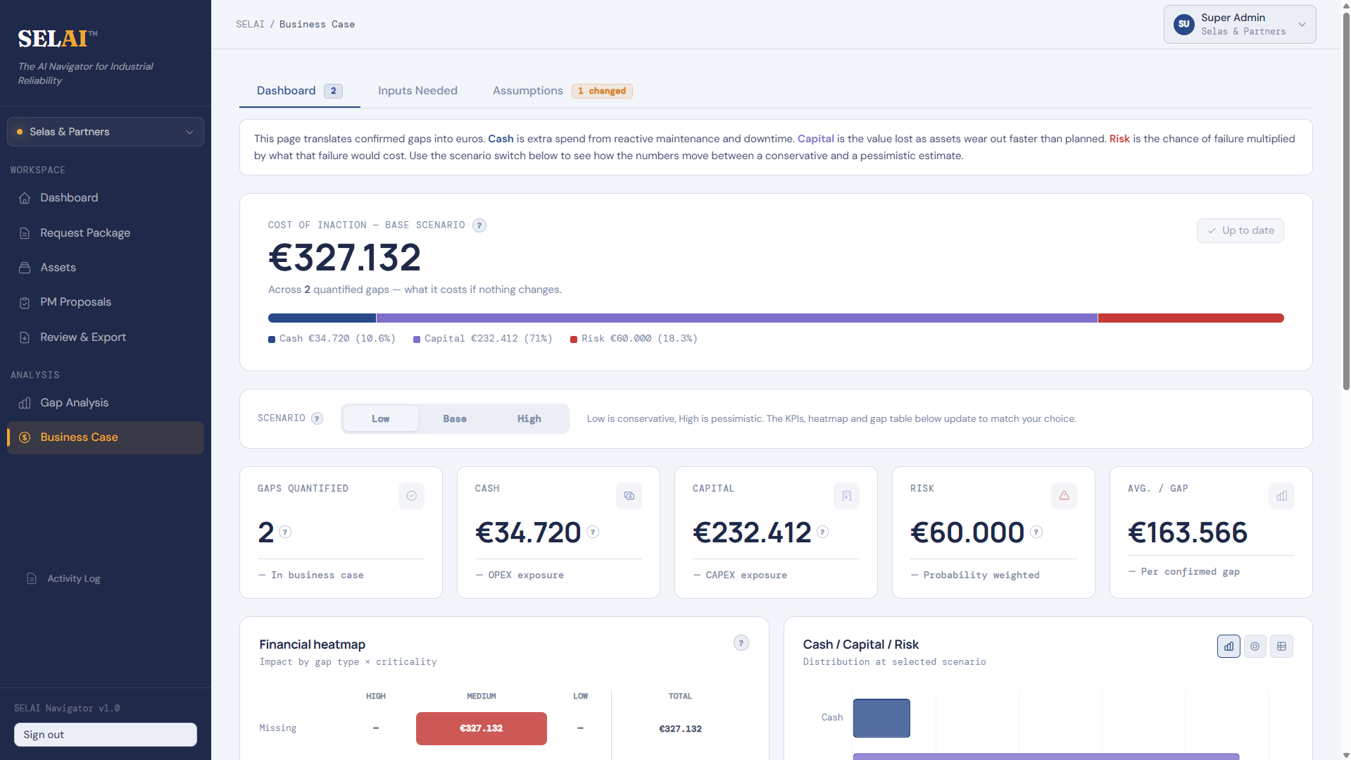SELAI Navigator business case - cost of inaction split into cash, capital and risk, with a low, base and high scenario switch and a financial heatmap